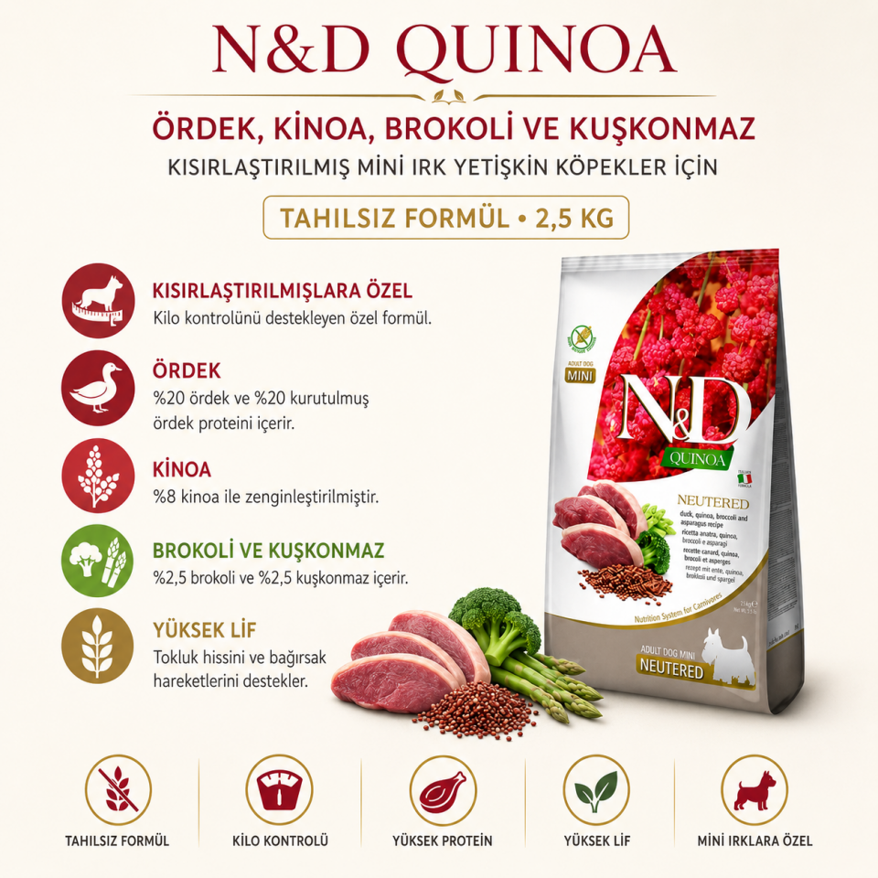 N&D Quinoa Tahılsız Ördek, Brokoli & Kuşkonmaz Kısırlaştırılmış Yetişkin Mini Köpek Maması 2,5 Kg