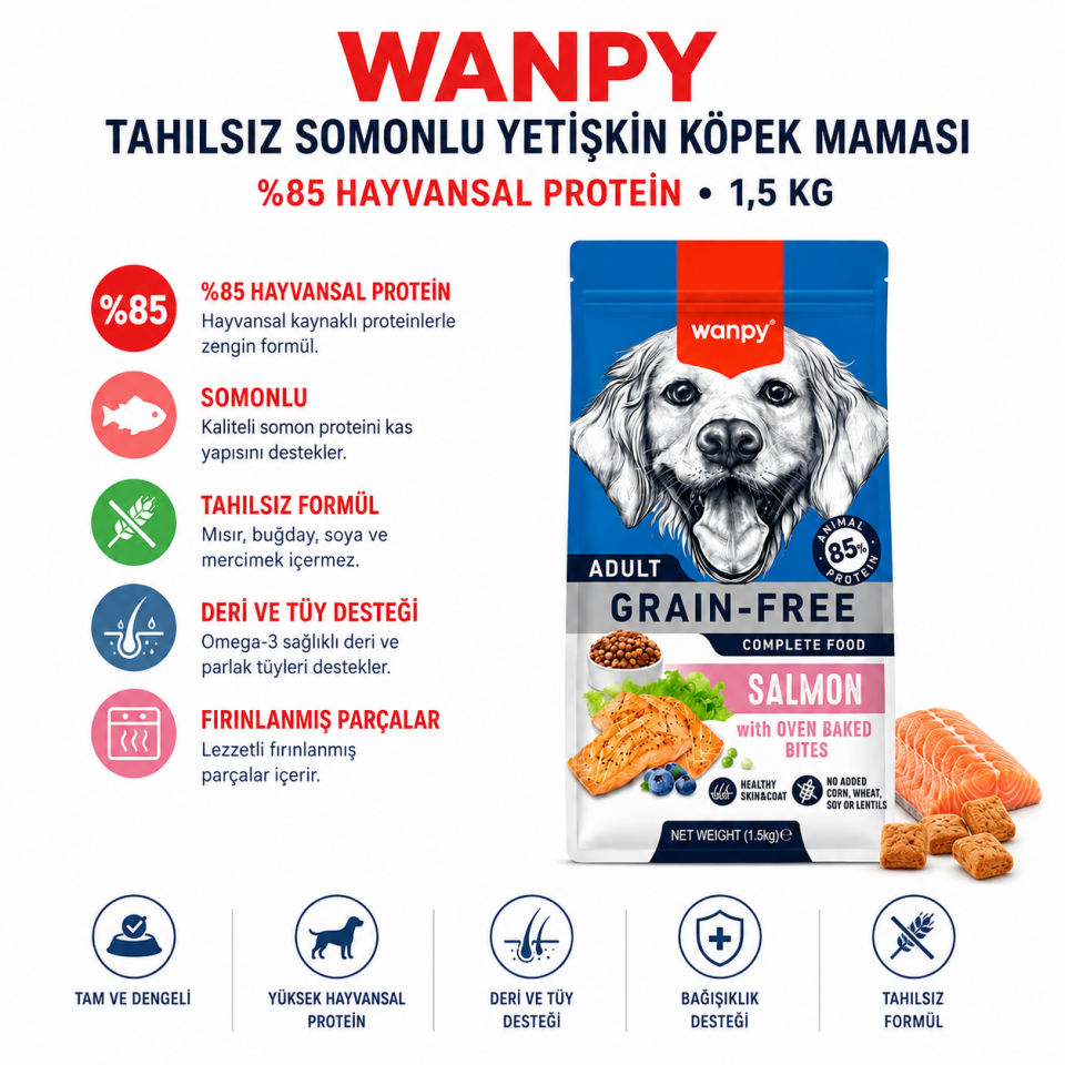 Wanpy Tahılsız Somonlu Yetişkin Köpek Maması 1,5 Kg