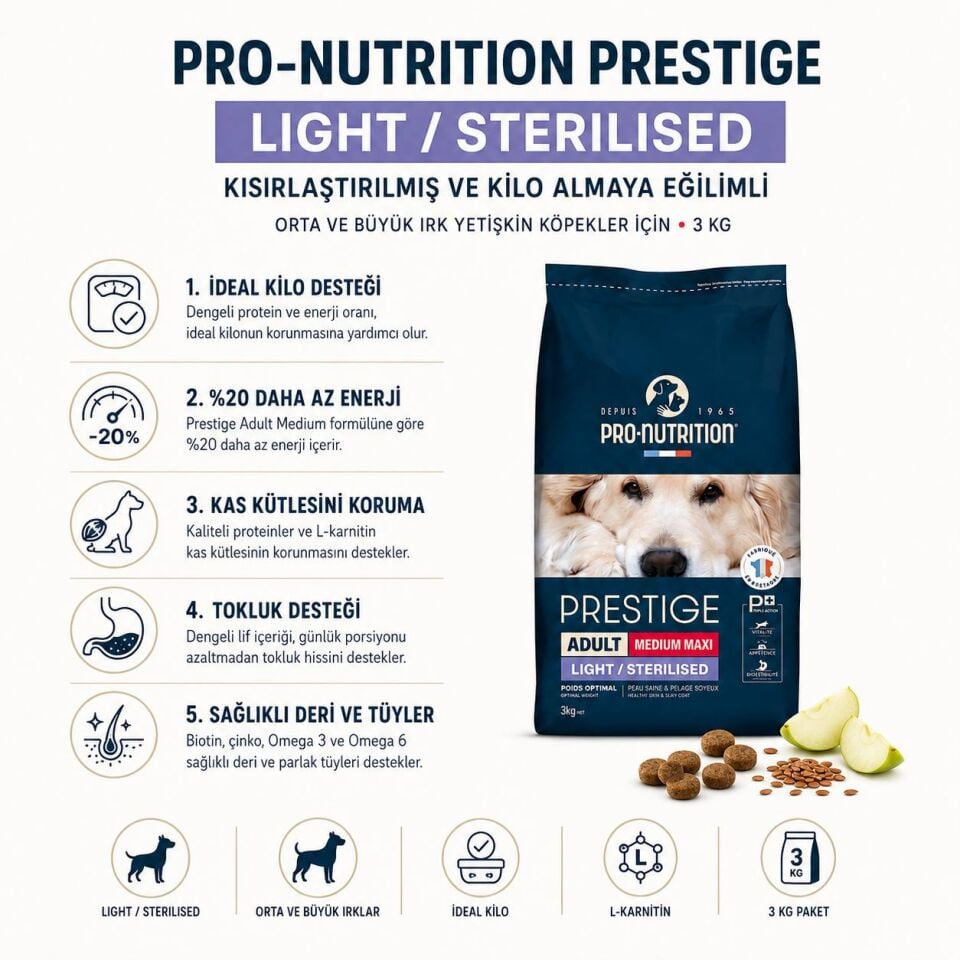 Pro Nutrition Prestige Sterilised Orta Irk Yetişkin Köpek Maması 3 Kg