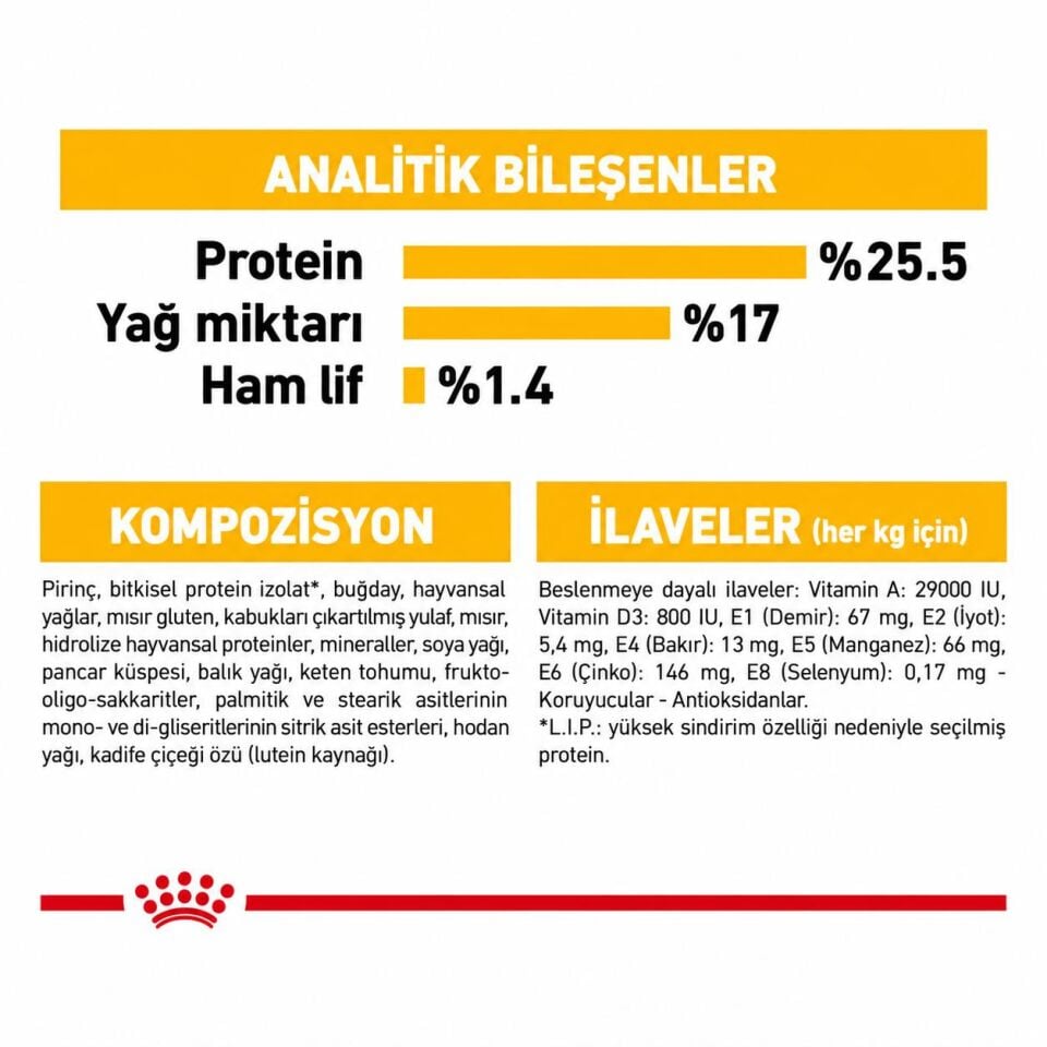 Royal Canin Mini Dermacomfort Deri Hassasiyeti İçin Köpek Maması 3 Kg